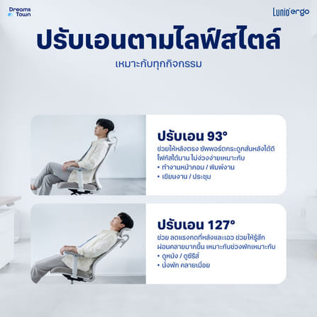 เก้าอี้ทำงานเพื่อสุขภาพ LUNIO ERGO STARLIGHT WHITE FROZEN สีขาว_4